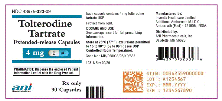 Tolterodine Tartrate Extended-release 4mg, 30 caps